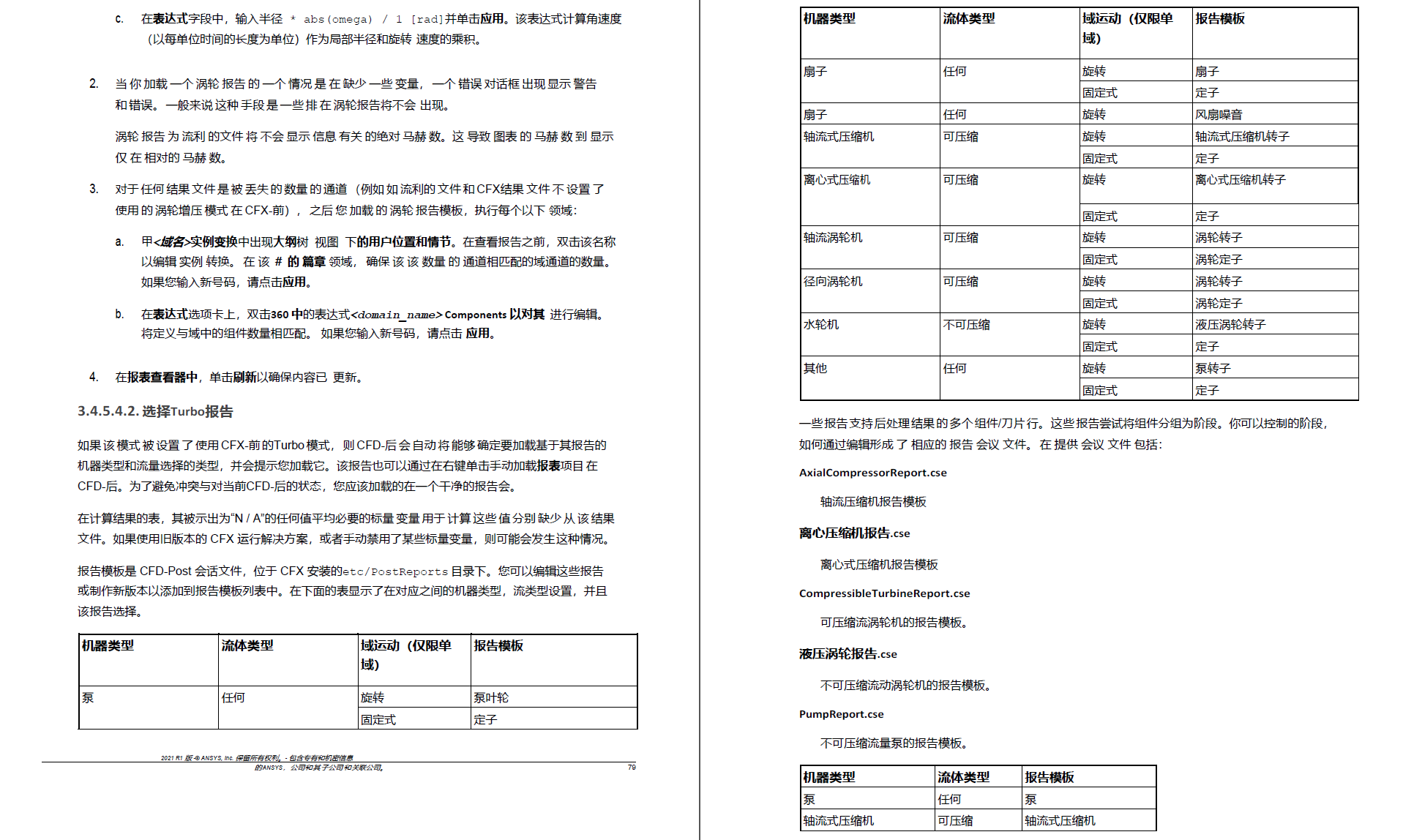 Ansys2021帮助文档中文译文版PDF合集